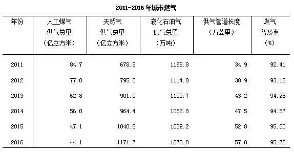 热水镇人口_热水镇的人口数据(3)