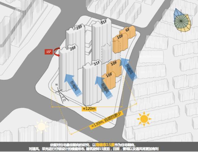 天津市户均人口_天津市地图(3)