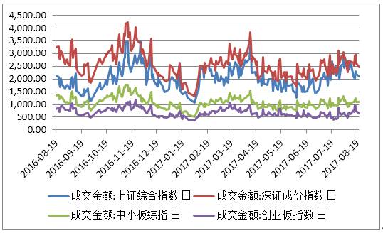 金牛区gdp2020_GDP连续31年领跑 金牛发布机会清单...(3)