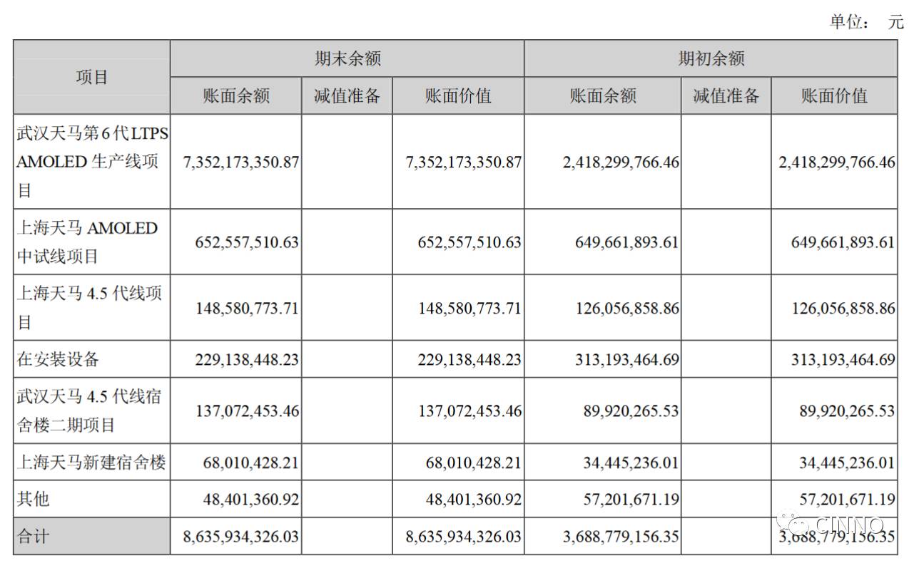 天马集团2017年上半年净利润2.4亿元,同比暴增4.5倍