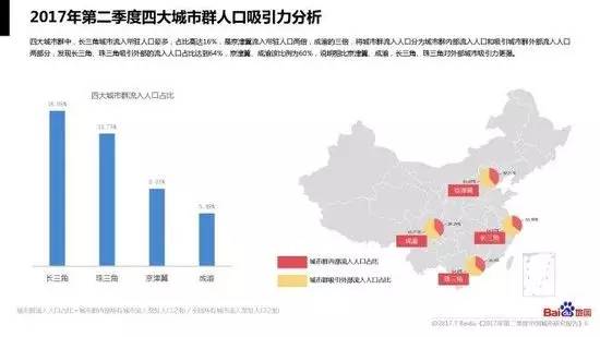 上海市打工人口_上海市人口密度分布图(3)