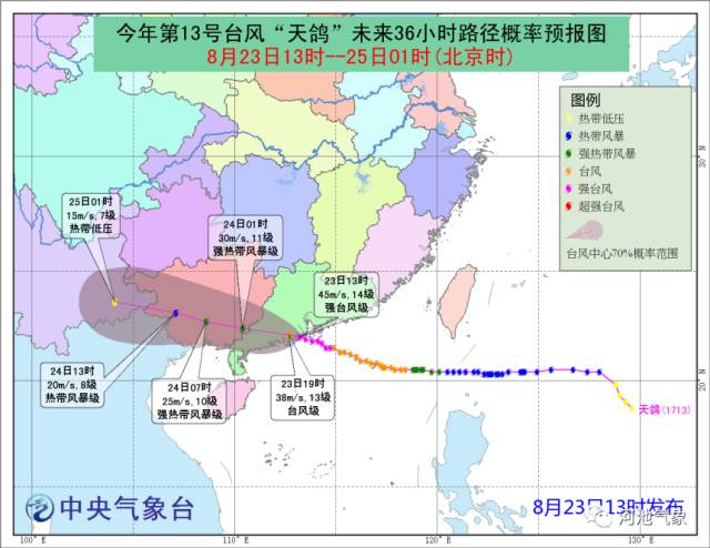 台风