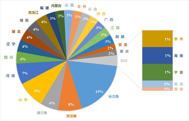 【专家视点】我国大气挥发性有机物(vocs)污染状况与控制对策