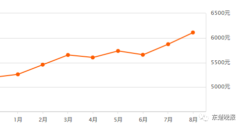 2020黄石市黄石港区市gdp_继黄石港区之后,黄石又一县市有望 划区 ,GDP达680.96亿元(2)