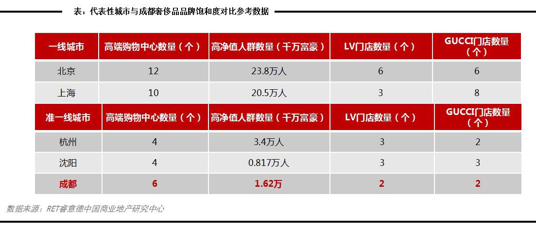 人口排名1950_世界人口排名(3)