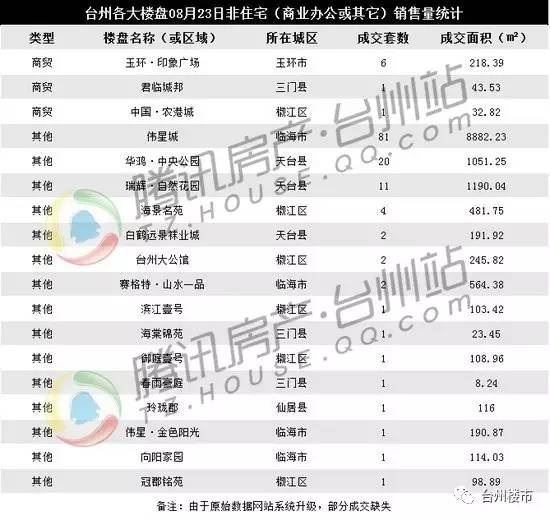 台州市天台县非户籍人口_台州市天台县飞鹤公园