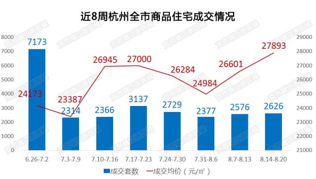 gdp包含楼市价值吗_1650万顶级富豪都在卖房炒股,这是一份价值200万亿美元的楼市真相(2)