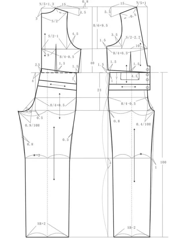 连体裤 纸样&制作工艺 一个都不能少