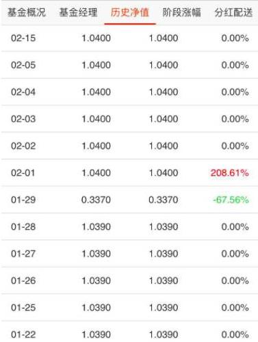 为什么gdp不精确到小数点_vc6.0 为什么不是默认精确到小数点后6位