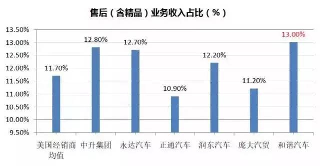 旧车是gdp_马的标志是什么车(3)