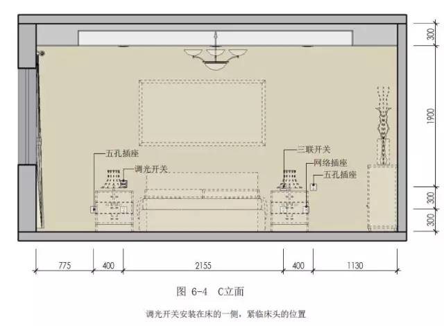 三维家装水电设计全解析