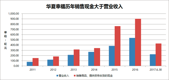 克拉玛依石油历年gdp数据_2021年上半年GDP百强出炉 这个城市人均GDP第一(3)