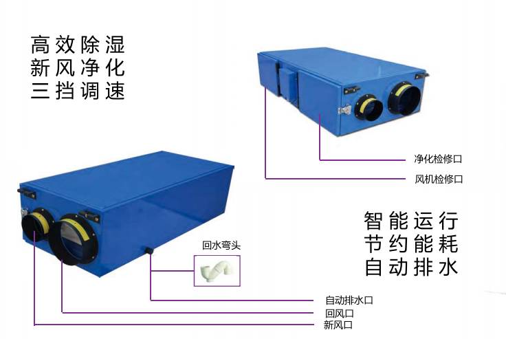 新风除湿机