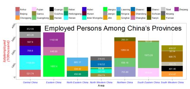 gdp小例子_日俄战争 中俄国战败的原因