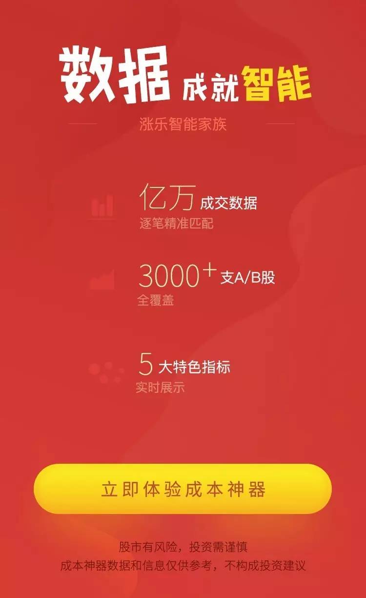 券商app智能化提速涨乐财富通推出成本神器