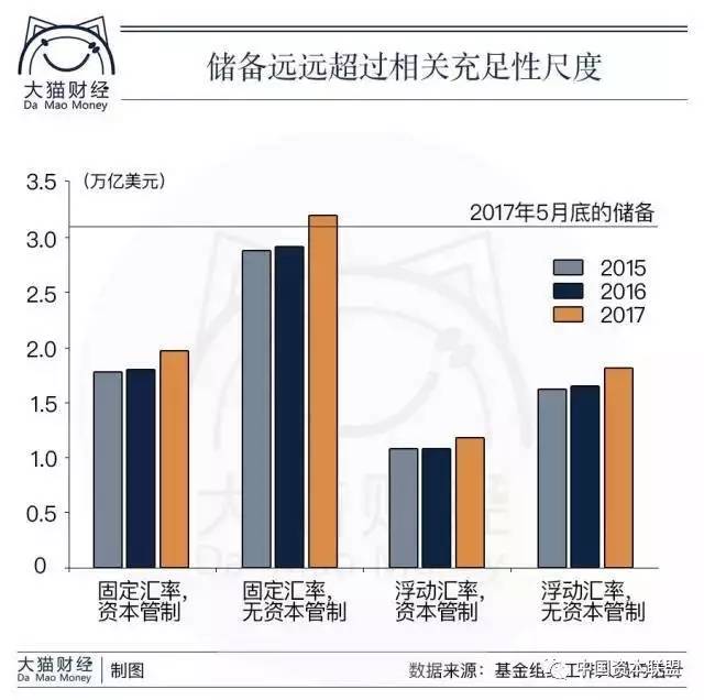 山东国有企业占gdp的比例_海外 越南投资考察记录报告(3)