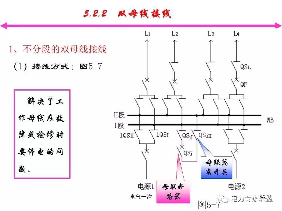 光伏电站主接线图