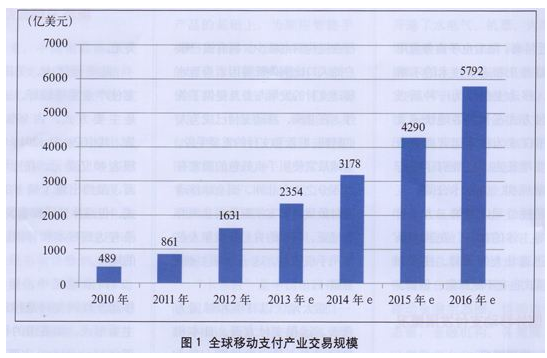 移动卡人口_移动卡图片(2)