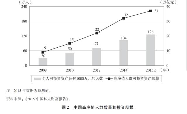 国民经济和gdp之间的关系_房地产经济与国民经济之间关系 情同手足