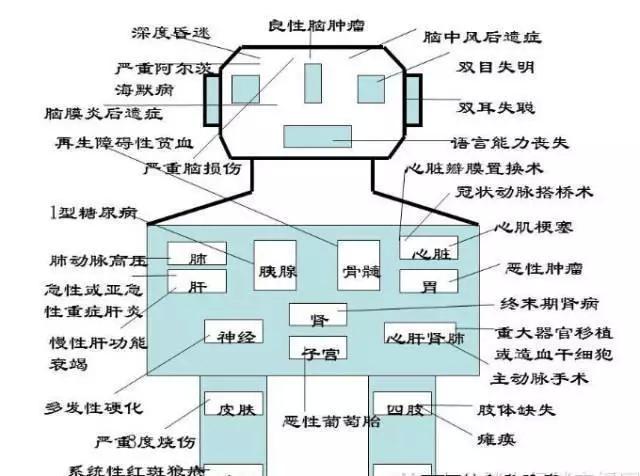 肝gdp700_中国gdp增长图(2)