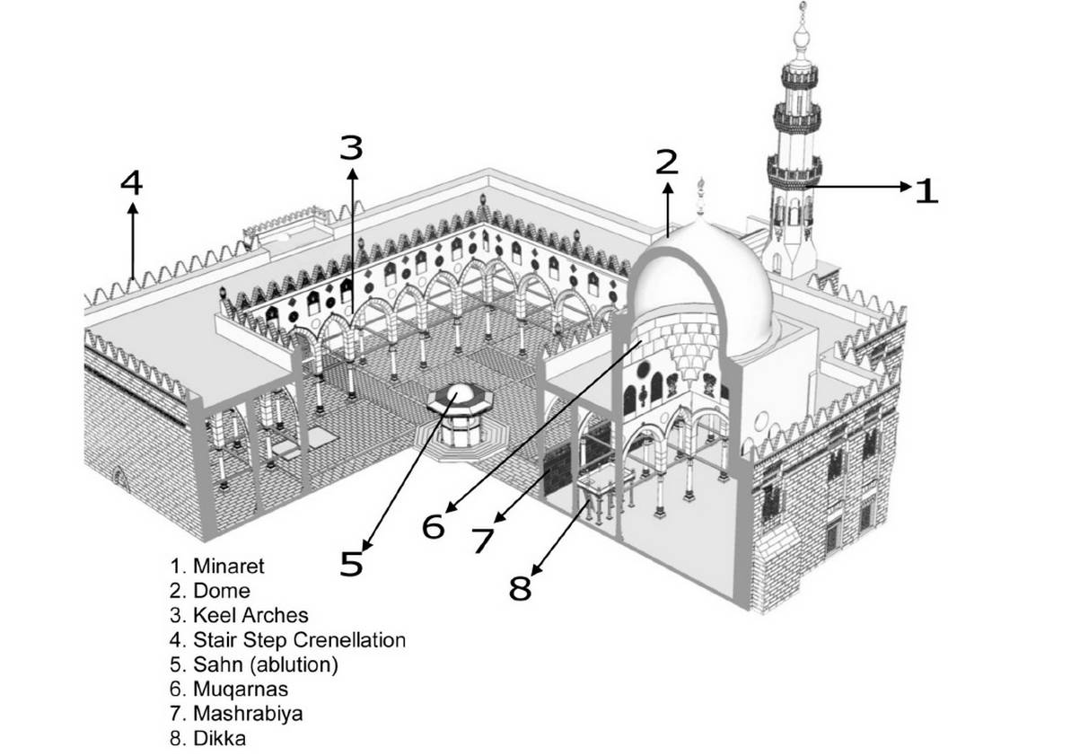 2021科尔多瓦大清真寺游玩攻略,走进建筑内部，才是震撼的开...【去哪儿攻略】