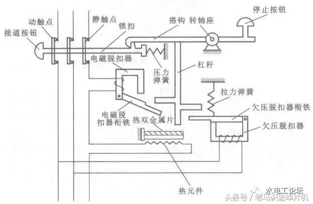 电气分享实例分析电气元件空气开关断路器实物结构原理接线图