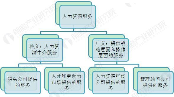 结构设计招聘_招聘结构设计工程师(2)