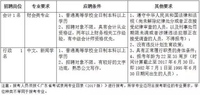 高中数学老师招聘_一对一高中数学教师招聘(4)