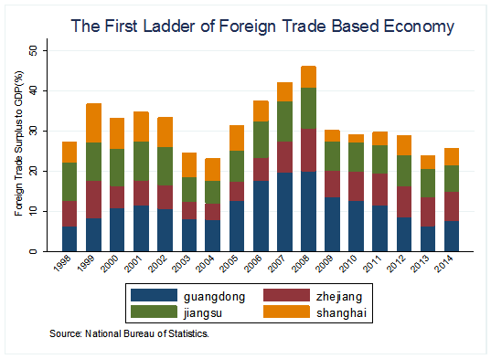 中国gdp案例_必读 WHO预测到2030年韩国人平均寿命率先超过90岁