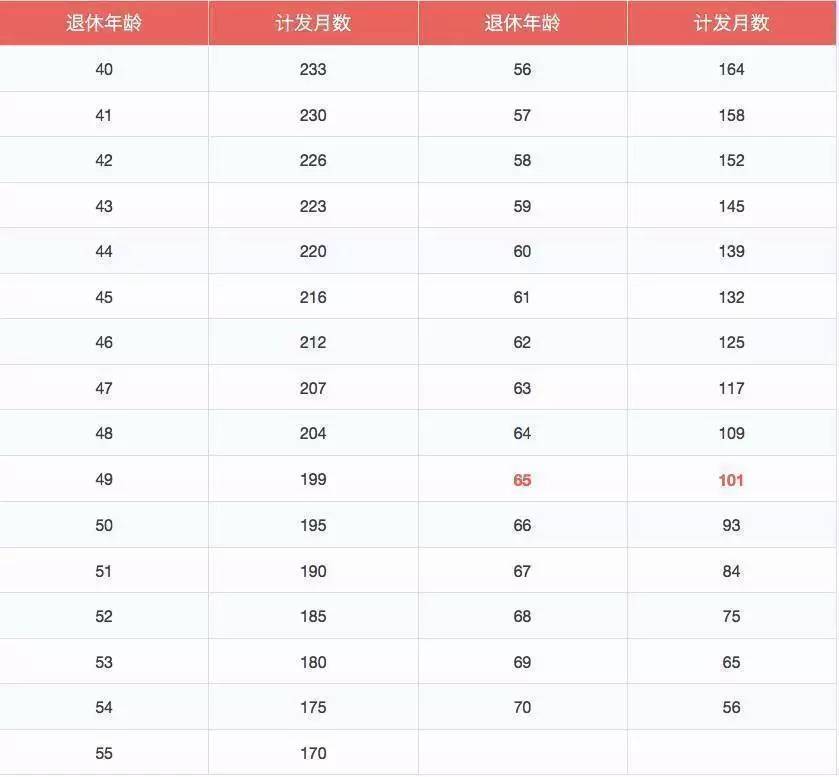 白银市多少人口_最强 白银大全 来了 以后再也不用担心被问白银有什么了(3)