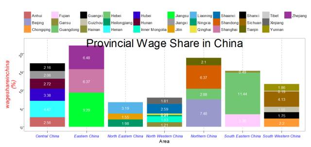 gdp小例子_日俄战争 中俄国战败的原因