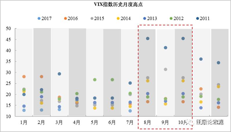 法国西班牙gdp_法国和西班牙地图