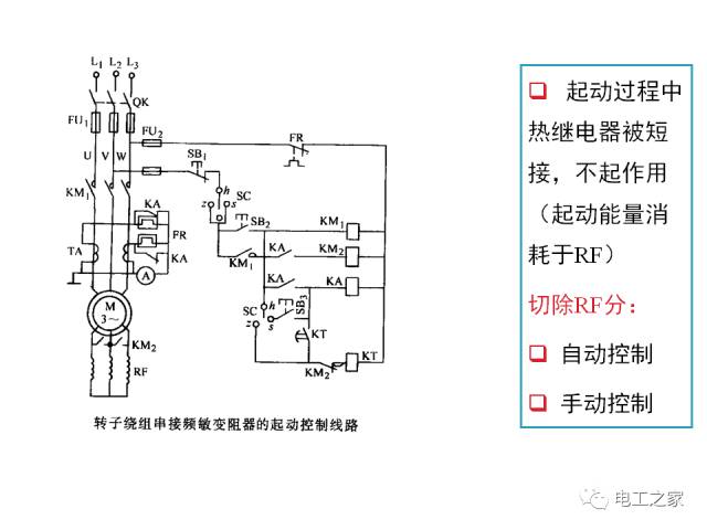 讲解三相异步电动机基本控制电路