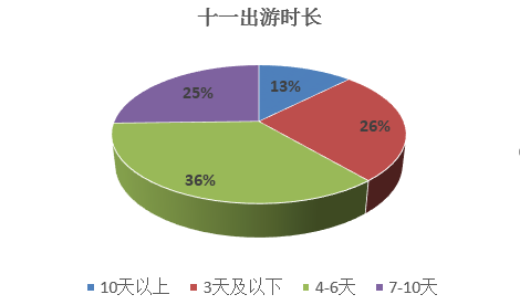 中国人口高峰预测_高峰还是高原 中国人口老龄化形态及其对养老金体系影响的(2)