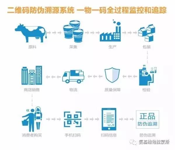 质量控制程序文件里nz-qp-01,nz和qp是什么意思?