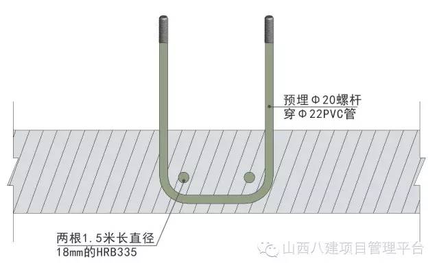 预埋件示意图1