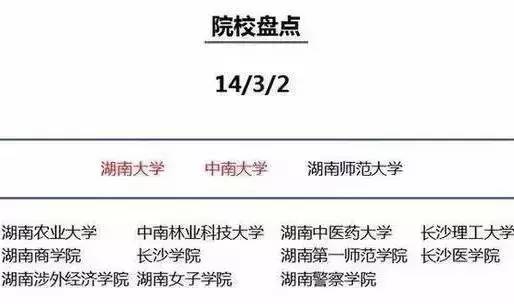 gdp在国内属于什么学历_国外大学学历在国内认可度对照表 看你在哪个段位(2)