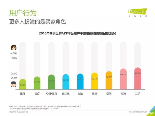 2017年我国分享经济总量_我国经济总量第二