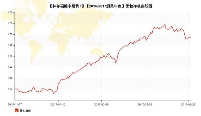 济南出生人口_济南人口热力图(2)