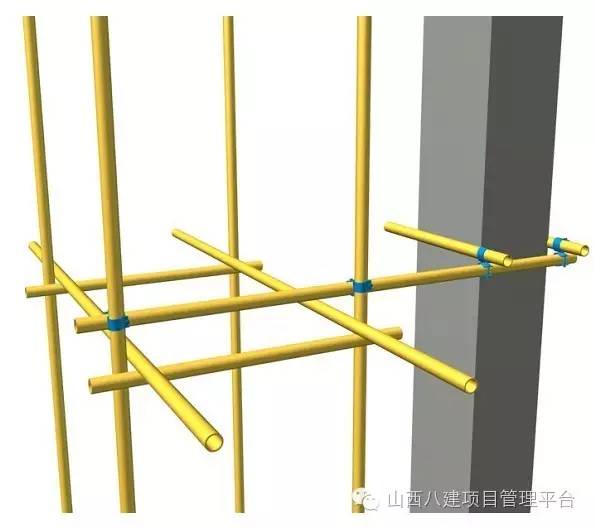 施工现场脚手架标准做法