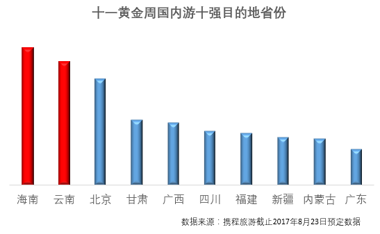 携程人口专家_携程logo