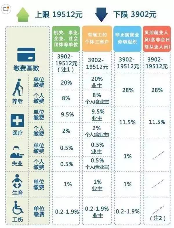 河南南阳多少人口_位居全省第七 信阳到底有多少人 官方数据来啦(3)