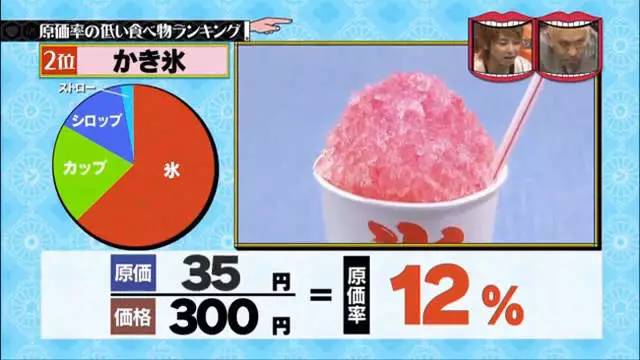 日本最赚钱的10种食物，想不到卖饺子居然这么暴利！看的都想去开店了...