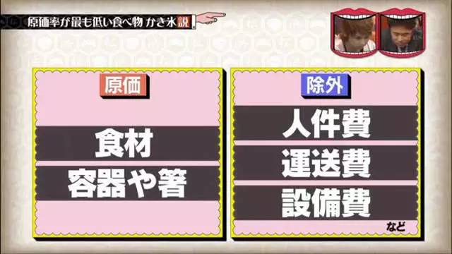 日本最赚钱的10种食物，想不到卖饺子居然这么暴利！看的都想去开店了...