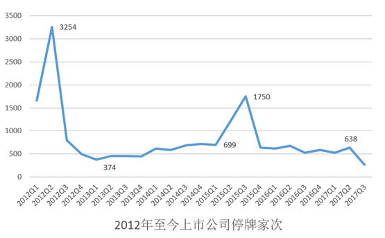 洛阳gdp超过500亿_刚刚 洛阳12个乡村振兴示范乡镇名单公布,哪个是你家乡......(3)