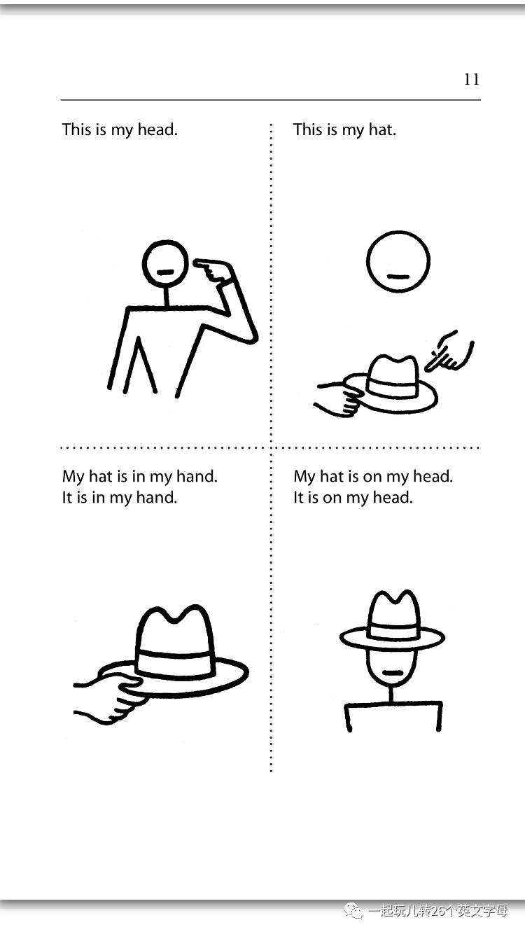 【看图学词】玩转hat,head,hand! where is my hat