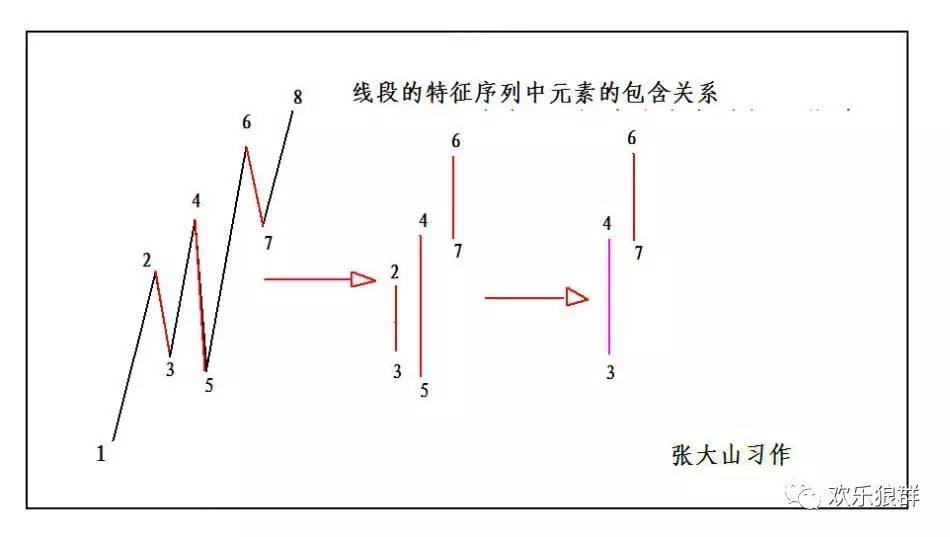 2021年gDP占股市的总市值比_又到加息日,美股历史第一长牛何时终结(3)