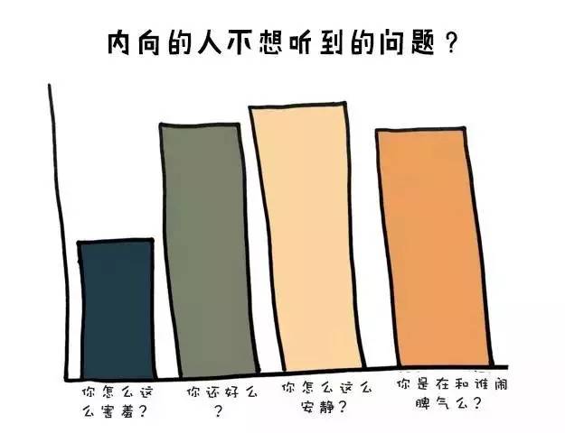 我的孩子只是内向不是没出息