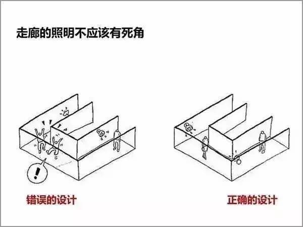 绿色建筑该如何设计