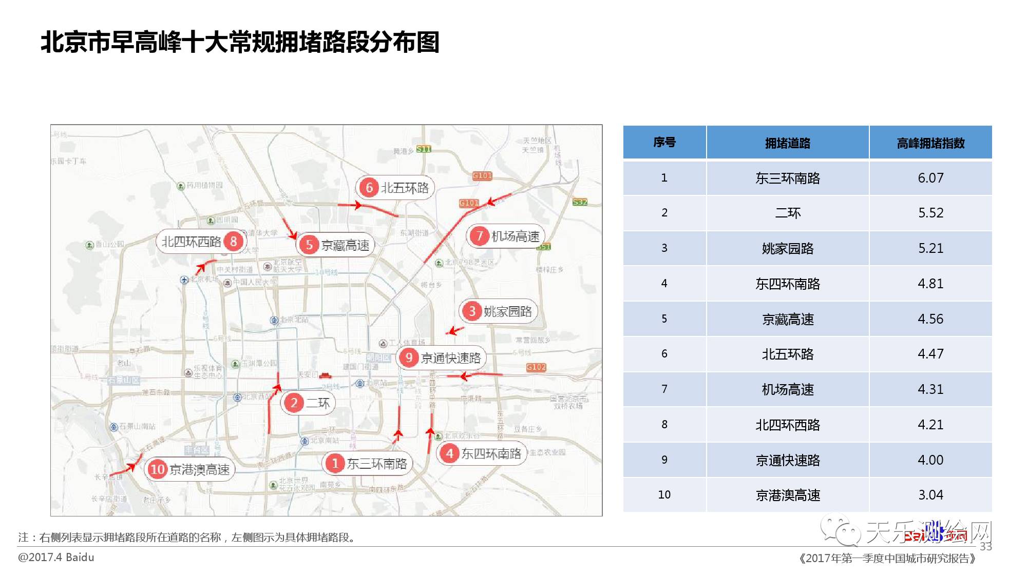 百度山东人口_山东人口分布图